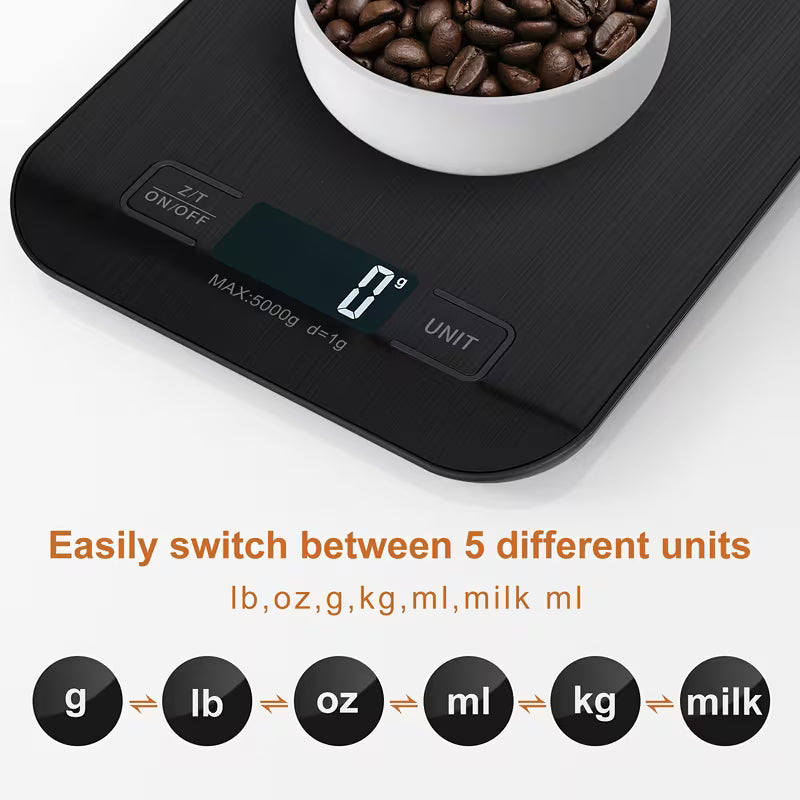 Digital scale